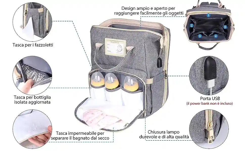 Zaino Per Pannolini MABOZOO Stile Militare Con Fasciatoio Integrato – Unisex, Grande Capacità